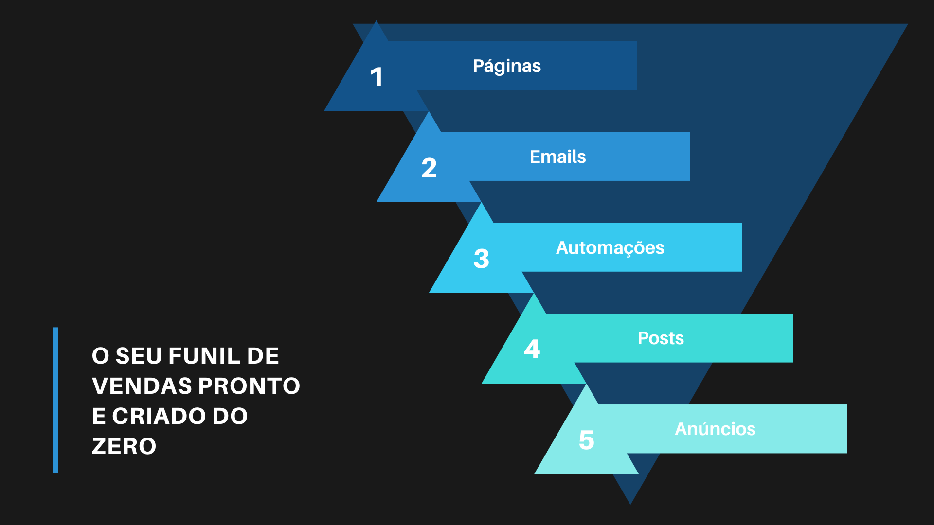 apresentacao de slides corporativo preto e amarelo - DONE FOR YOU